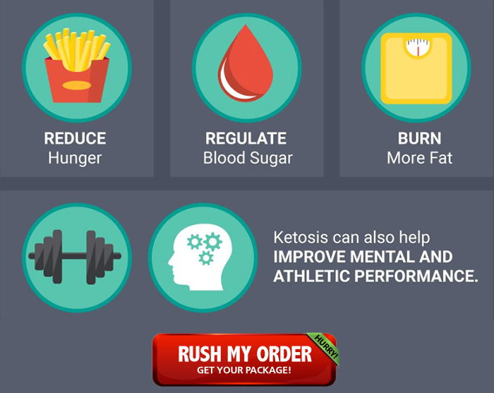 Keto Burn Xtreme reviews