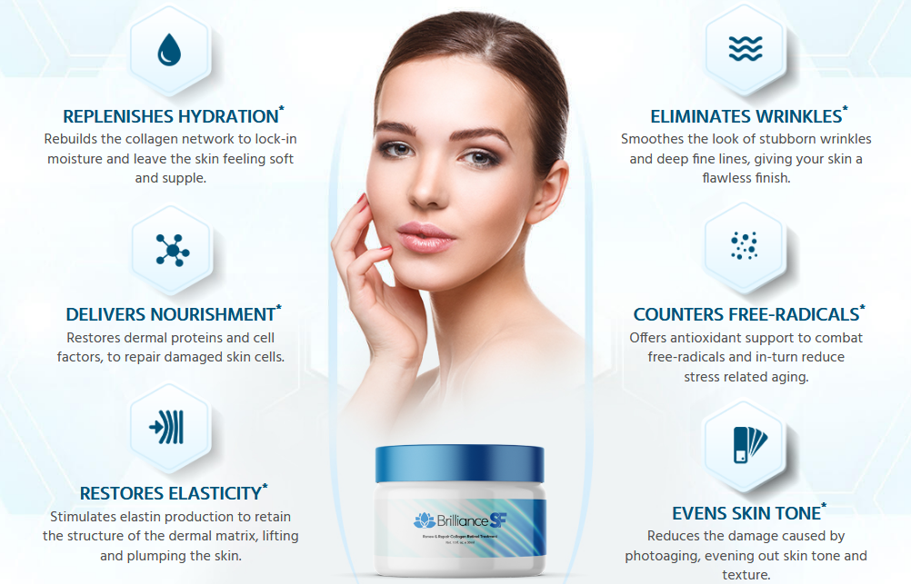 Brilliance SF Skin Care benefits