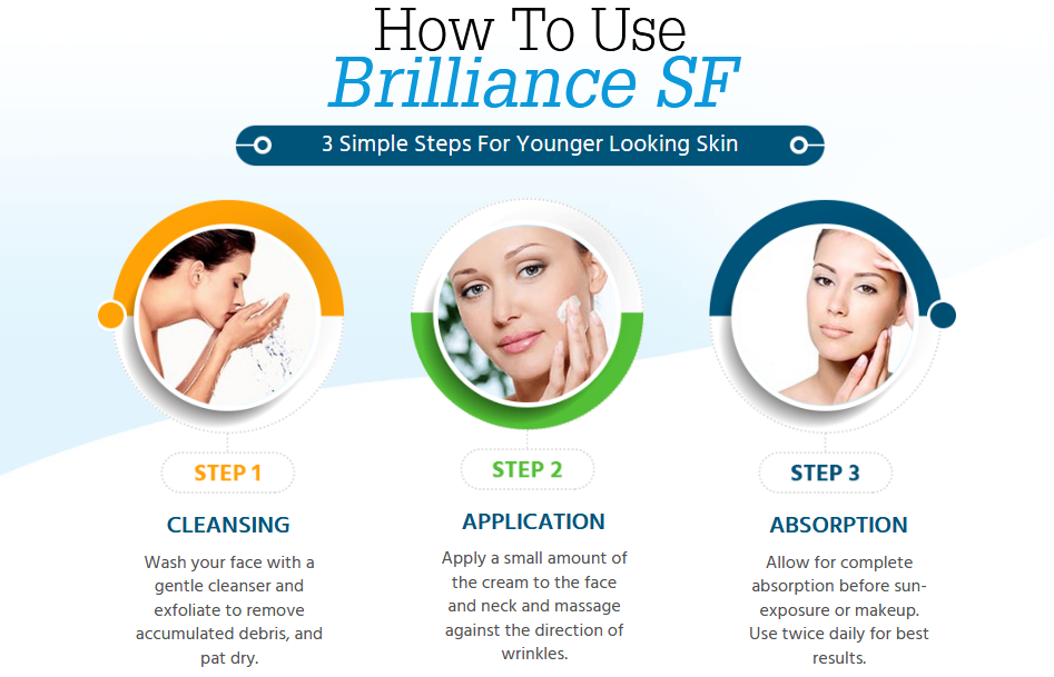 Brilliance SF Skin Care How to Use