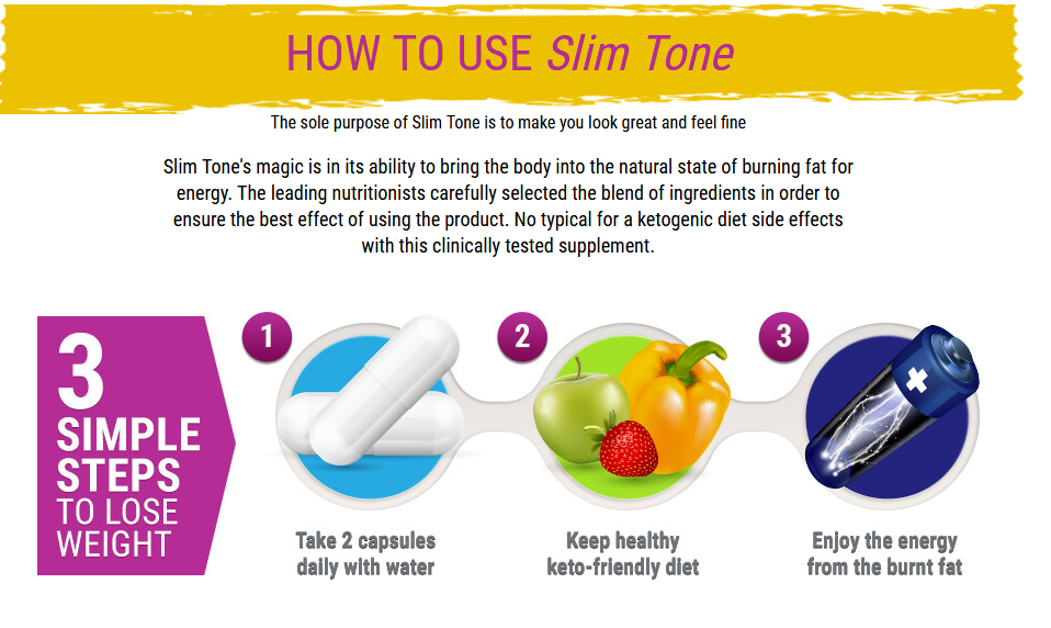 Slim Tone Keto Diet Works